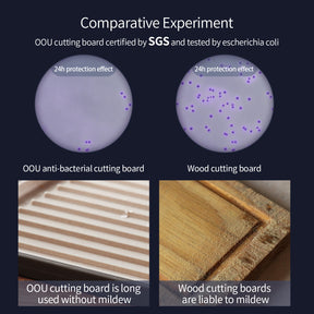 OOU Anti-Bacterial Cutting Board Large Size