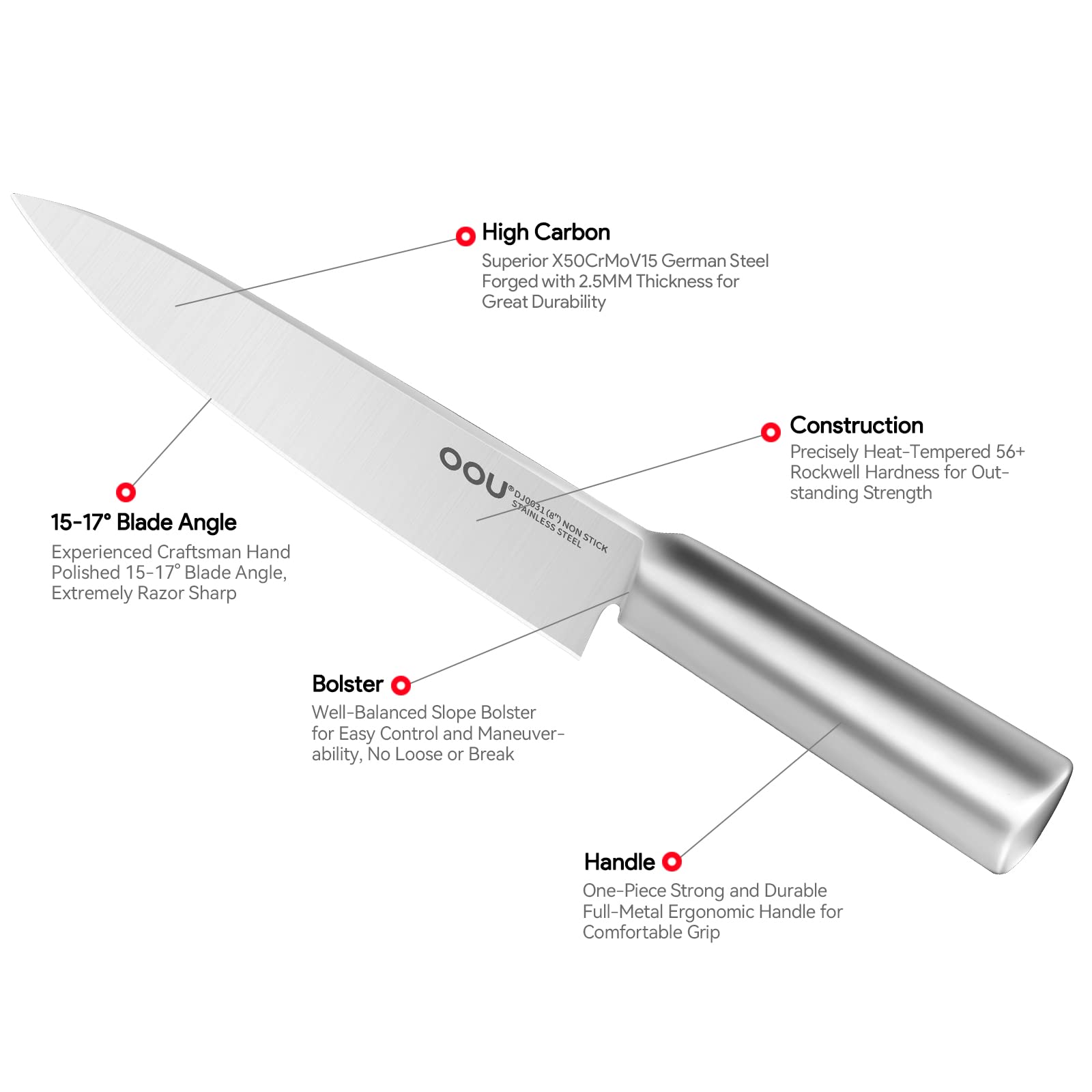 Durable 15-Piece Kitchen Knife Set